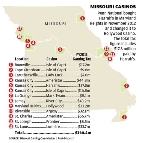 missouri casinos map